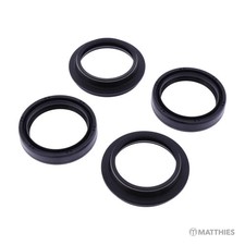 Simmerring Satz Gabel